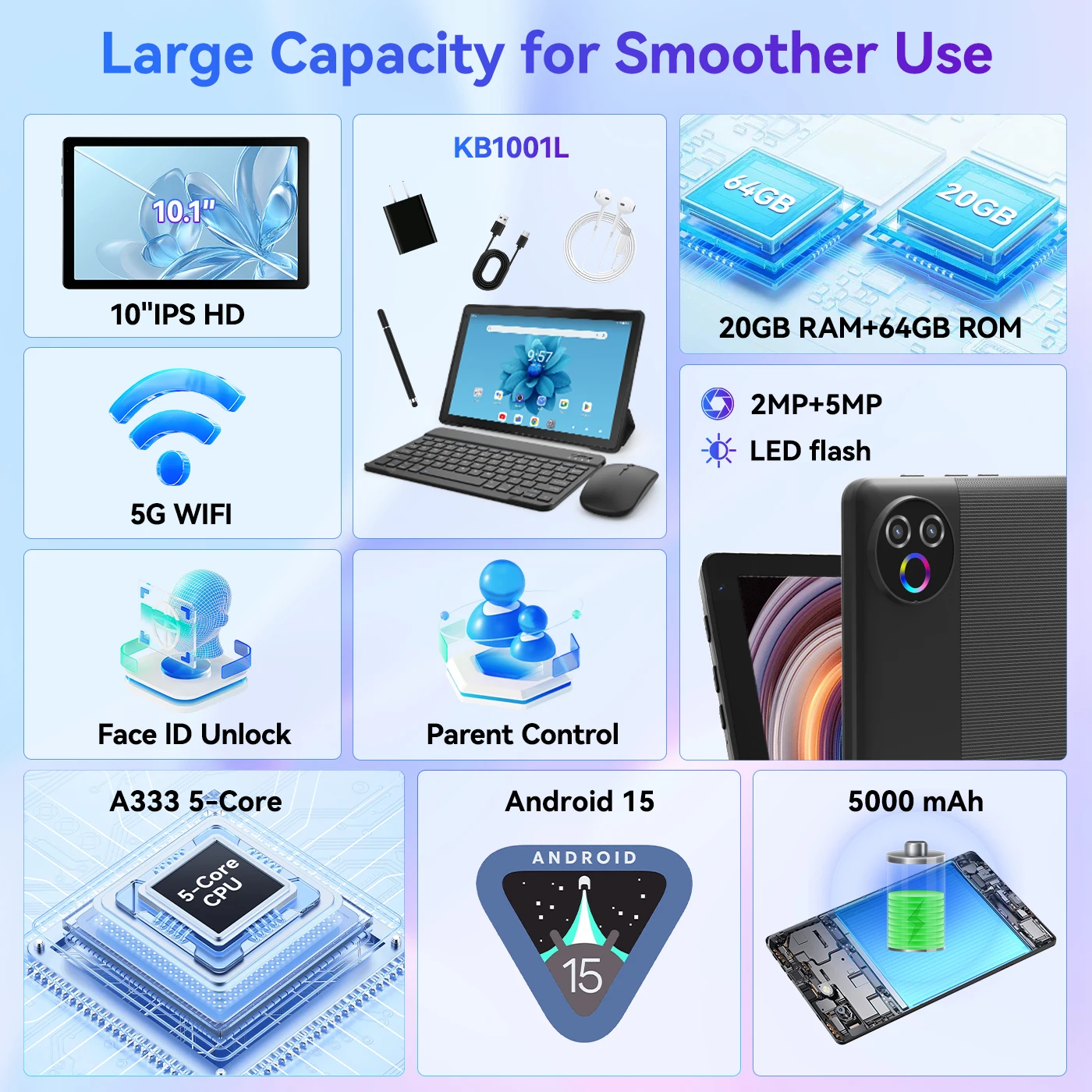 URAO Android 15 Tablet 10,1 pu - Khadas Vim4 8Gb reseña y precio
