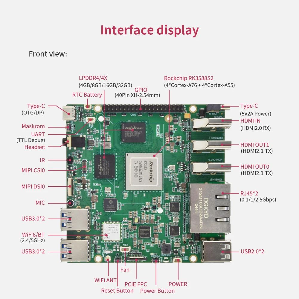 Para Orange Pi 5 Plus 16GB/8GB - Orange Pi 5 Plus 16Gb reseña y precio